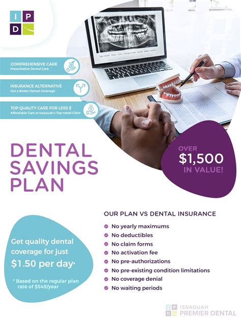 $1 Per Month Dental Insurance No Copay