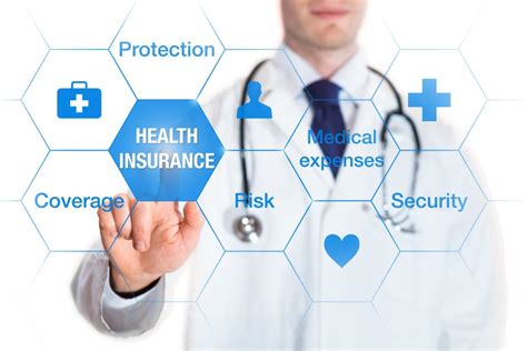 1 What Is The Best Health Insurance In Texas Find Out Here 1 What Is The Best Health Insurance In Texas Find Out Here