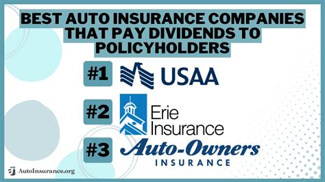 10 Best Auto Insurance Companies That Pay Dividends To Policyholders In 10 Best Auto Insurance Companies That Pay Dividends To Policyholders In