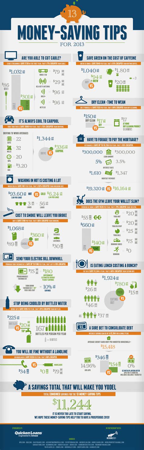 10 Best Ways To Save 50% (Or More) On Life Insurance 10 Best Ways To Save 50% (Or More) On Life Insurance