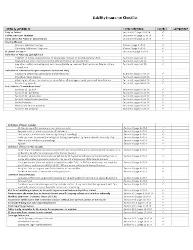 10 Insurance Liability Checklist Templates In Pdf Word 10 Insurance Liability Checklist Templates In Pdf Word