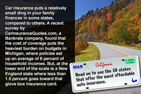 10 Most Affordable States For Auto Insurance Bankrate Com 10 Most Affordable States For Auto Insurance Bankrate Com