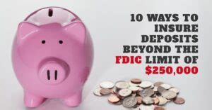 10 Ways To Insure Deposits Beyond The Fdic Limit Of 250 000 10 Ways To Insure Deposits Beyond The Fdic Limit Of 250 000