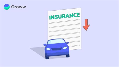 11 Tips To Lower Car Insurance Premium 11 Tips To Lower Car Insurance Premium