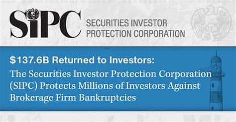 137 6B Returned To Investors The Securities Investor Protection 137 6B Returned To Investors The Securities Investor Protection