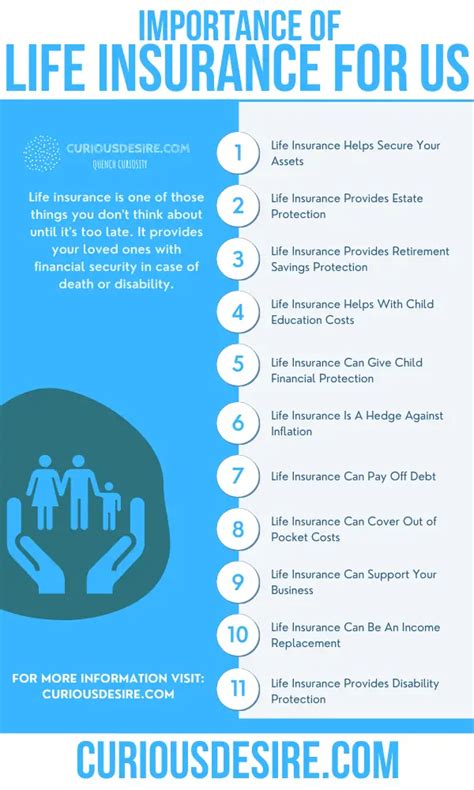 15 Reasons Why Life Insurance Is Important Curious Desire 15 Reasons Why Life Insurance Is Important Curious Desire
