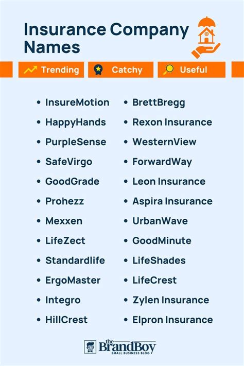 1750 Insurance Company Names Ideas And Domains Guide Generator 1750 Insurance Company Names Ideas And Domains Guide Generator