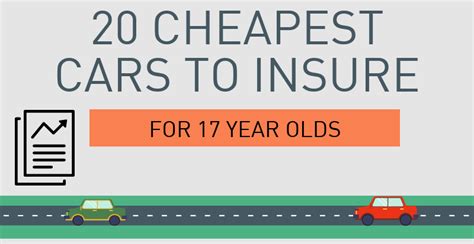 20 Cheapest Cars To Insure For 17 Year Olds 2Gettherinsurance 20 Cheapest Cars To Insure For 17 Year Olds 2Gettherinsurance
