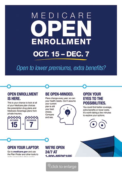 2024 Healthcare Open Enrollment Laney Mirella 2024 Healthcare Open Enrollment Laney Mirella