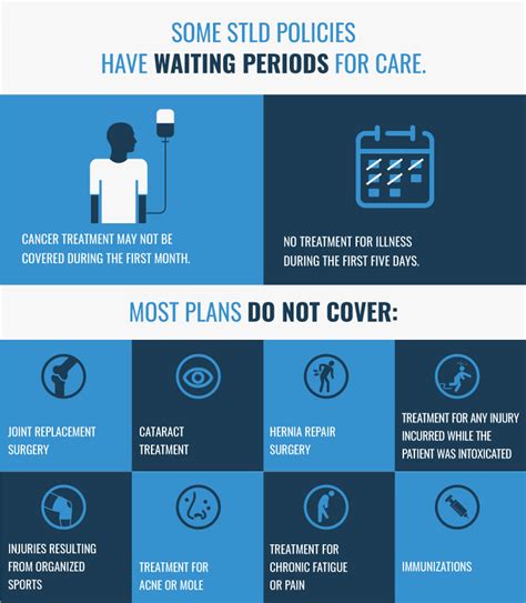 2025 S Best Short Term Health Insurance Consumersadvocate Org 2025 S Best Short Term Health Insurance Consumersadvocate Org