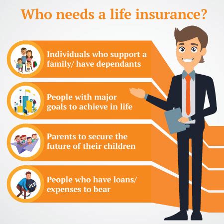 3 Crucial Life Milestones When You Should Reconsider Your Life 3 Crucial Life Milestones When You Should Reconsider Your Life