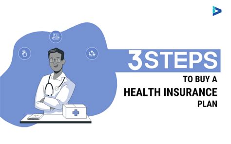 3 Steps To Buy A Health Insurance Plan I Algates Insurance 3 Steps To Buy A Health Insurance Plan I Algates Insurance