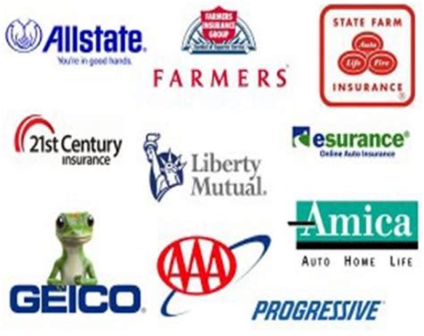 35 Best Insurance Company For Car And House Hutomo 35 Best Insurance Company For Car And House Hutomo