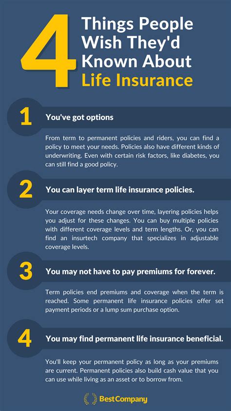 4 Things I Wish I D Known About Life Insurance Bestcompany Com 4 Things I Wish I D Known About Life Insurance Bestcompany Com
