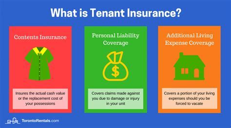 4 What Does Aaa Renters Insurance Cover Hutomo 4 What Does Aaa Renters Insurance Cover Hutomo