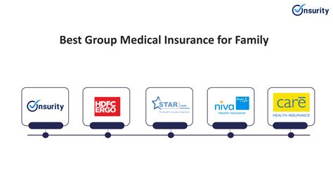 5 Best Group Medical Insurance For Family Onsurity 5 Best Group Medical Insurance For Family Onsurity