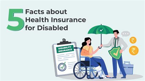 5 Facts About Health Insurance For Disabled Health Insurance Youtube 5 Facts About Health Insurance For Disabled Health Insurance Youtube