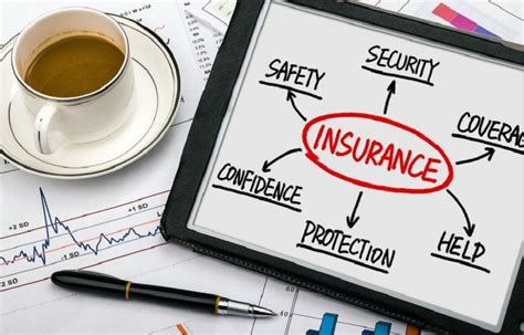 5 Things Should Know When Buying Insurance Lotofhubs Com 5 Things Should Know When Buying Insurance Lotofhubs Com