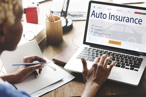 6 Types Of Car Insurance Coverage Secure Insurance Group 6 Types Of Car Insurance Coverage Secure Insurance Group