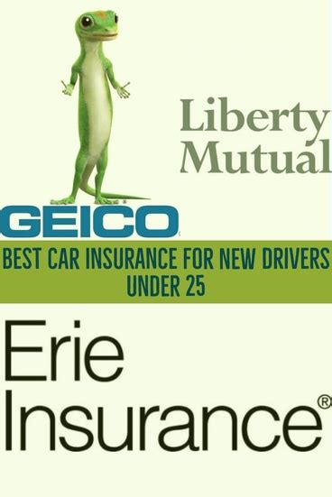 7 Best Car Insurance For New Drivers Under 25 With Quotes 7 Best Car Insurance For New Drivers Under 25 With Quotes