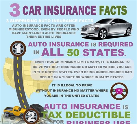 70 Lovely Multi Car Insurance Quotes Uk 70 Lovely Multi Car Insurance Quotes Uk