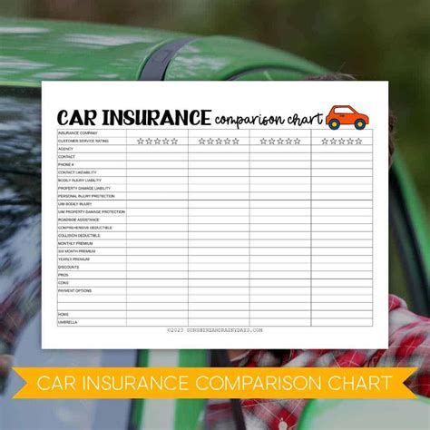 8 Car Insurance Comparison Tips To Help You Make An Informed Decision 8 Car Insurance Comparison Tips To Help You Make An Informed Decision