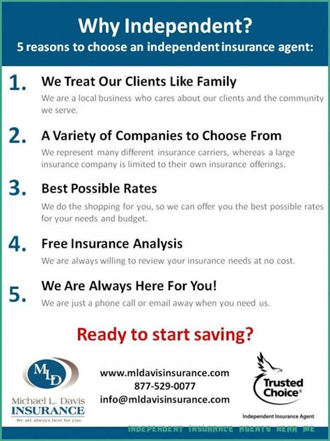 8 Independent Insurance Agents Near Me Rituals You Should Know In 8