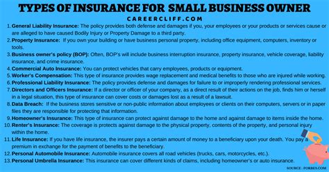 8 Ways Insurance For Business Secures A Venture From Risks Careercliff 8 Ways Insurance For Business Secures A Venture From Risks Careercliff