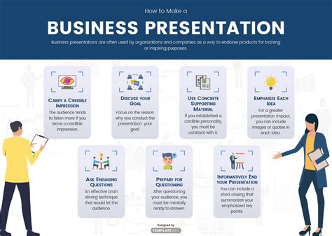 A Business Presentation A Business Presentation