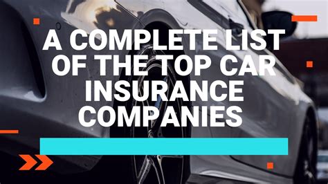 A Complete List Of The Top Car Insurance Companies Youtube A Complete List Of The Top Car Insurance Companies Youtube