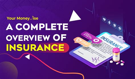 A Complete Overview Of Insurance Types And Definition By Aditi Ymw A Complete Overview Of Insurance Types And Definition By Aditi Ymw