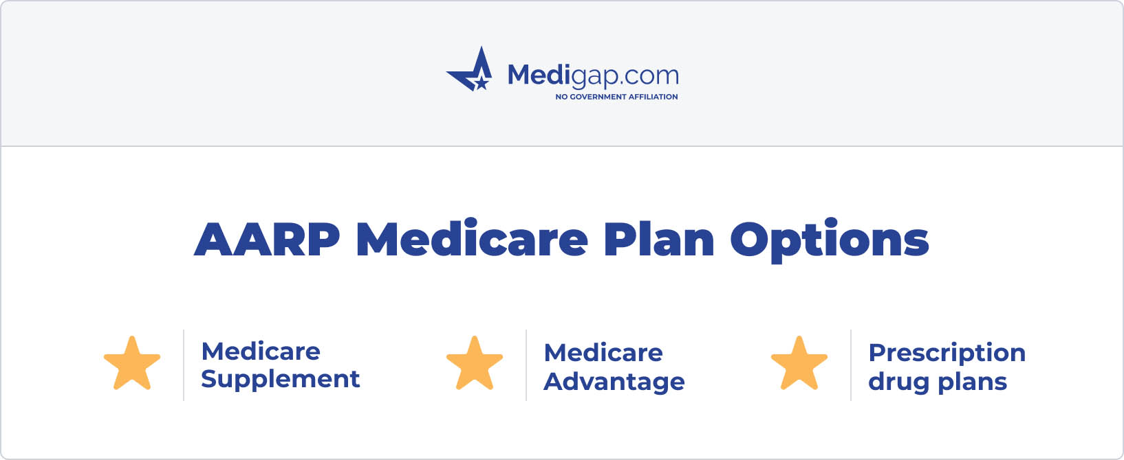 A Guide To Aarp Memberships 2024 Cost And Benefits A Guide To Aarp Memberships 2024 Cost And Benefits
