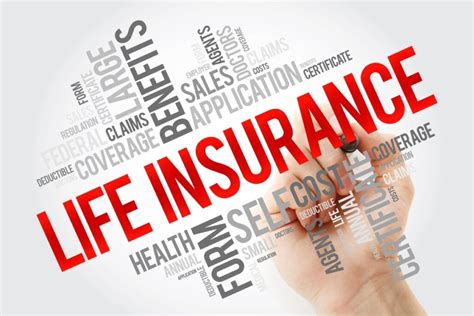A Guide To Indexed Universal Life Insurance A Guide To Indexed Universal Life Insurance
