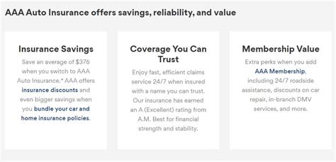 Aaa Auto Insurance Promo Codes = Discounts Up To 58% = Coupons For ... Aaa Auto Insurance Promo Codes = Discounts Up To 58% = Coupons For ...