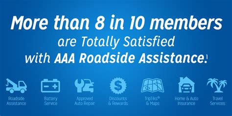 Aaa Insurance Michigan Aaa Insurance Michigan
