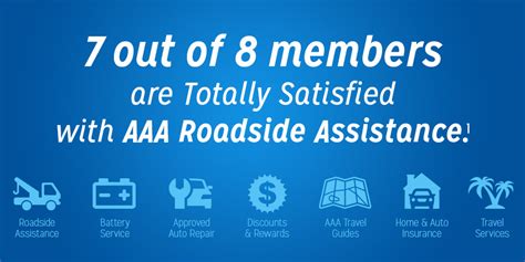 Aaa Insurance Quotes Travel Services Discounts Member Benefits Aaa Insurance Quotes Travel Services Discounts Member Benefits