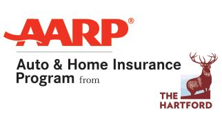 Aarp Auto Home Insurance
