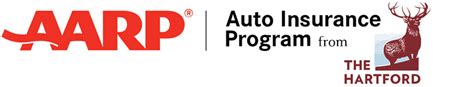 Aarp Auto Insurance Discounts