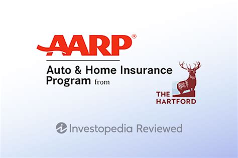 Aarp Auto Insurance Program From The Hartford Insurance Review Aarp Auto Insurance Program From The Hartford Insurance Review