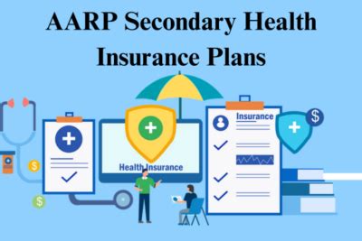 Aarp Secondary Health Insurance Plans The Master Guide 2023 Aarp Secondary Health Insurance Plans The Master Guide 2023