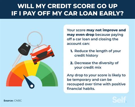 About Reduce My Car Finance About Reduce My Car Finance