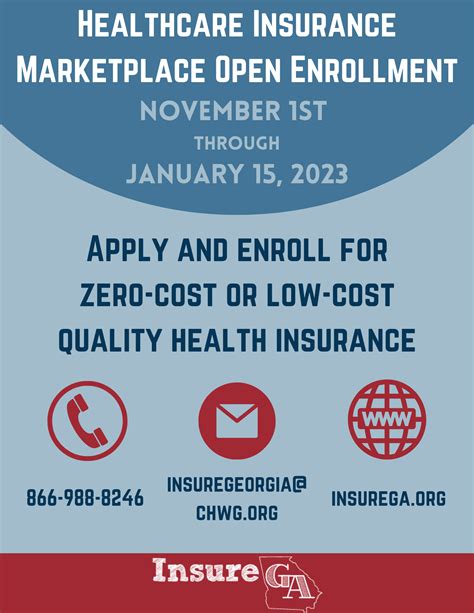 Aca Health Insurance Marktetplace Open Enrollment Aca Health Insurance Marktetplace Open Enrollment