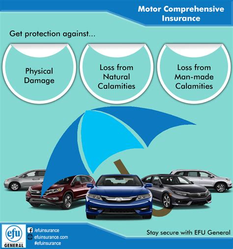 Advantage General Insurance Quote Insuredclaims Advantage General Insurance Quote Insuredclaims
