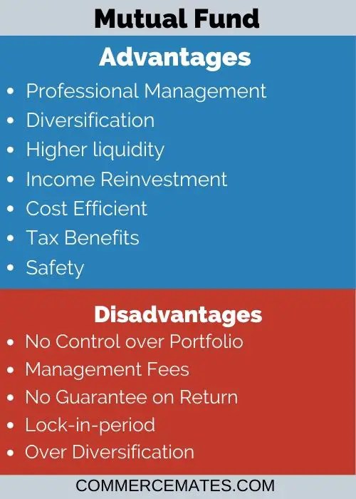 Advantages And Disadvantages Of Health Insurance In India Advantages And Disadvantages Of Health Insurance In India