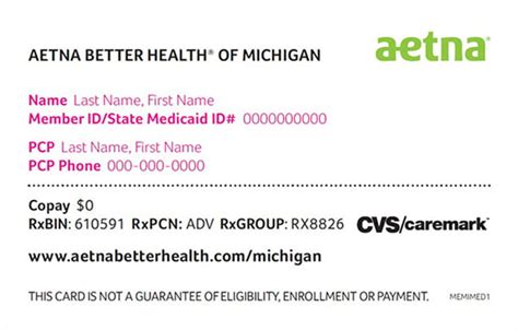 Aetna Better Health Of Michigan Medicaid Pharmacy Information Aetna Better Health Of Michigan Medicaid Pharmacy Information