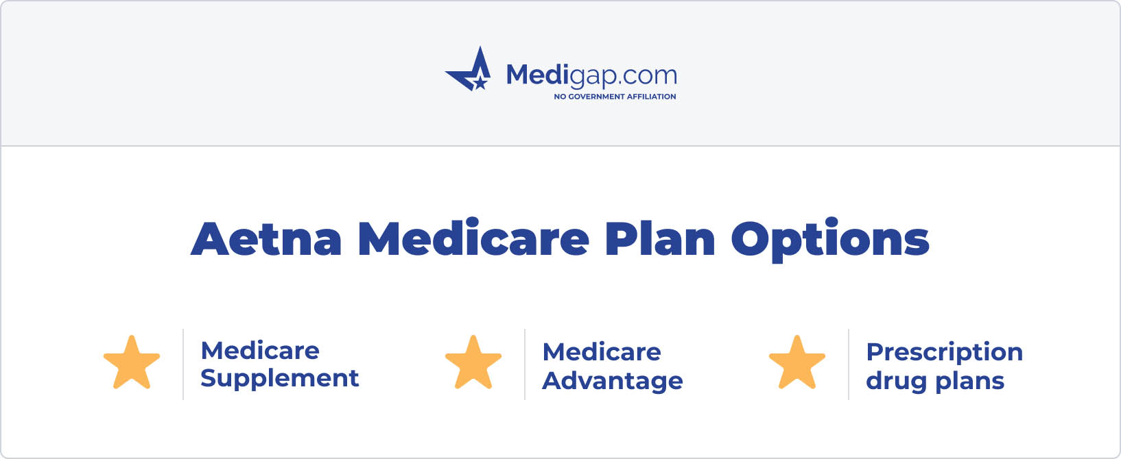 Aetna Medicare Plans Updated 2023 Medigap Com Aetna Medicare Plans Updated 2023 Medigap Com
