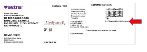 Aetna New Medicare Advantage Plans In North Carolina South Carolina Aetna New Medicare Advantage Plans In North Carolina South Carolina