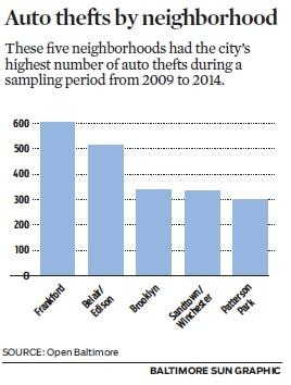 Affordable Car Insurance Rates