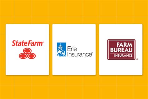 Affordable Full Coverage Insurance Affordable Full Coverage Insurance