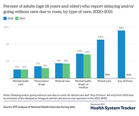 Affordable Health Care 2024 Delly Fayette Affordable Health Care 2024 Delly Fayette